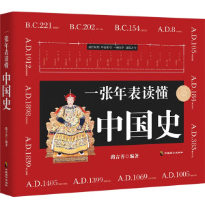 一张年表读懂中国史